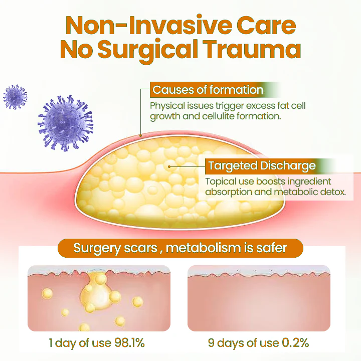 đ„ Sale up to 60% - Order NOW! đ„ CvreozÂź Bee Venom Lipoma Removal Cream
