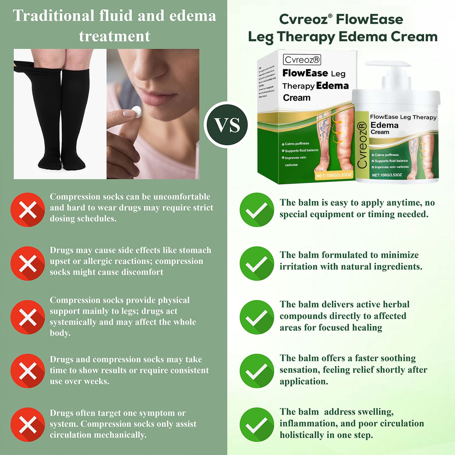 Cvreoz® FlowEase Leg Therapy Edema Cream