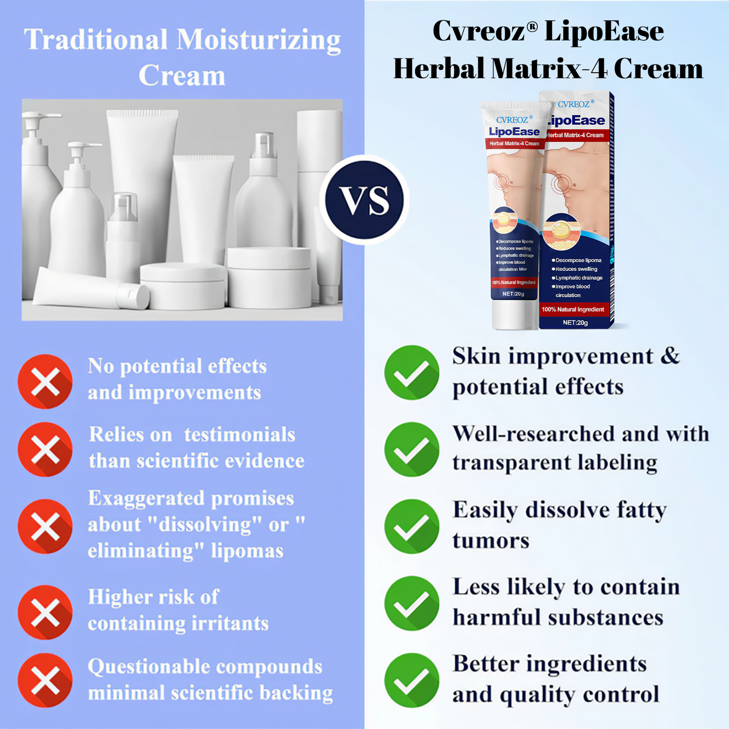 CvreozÂź LipoEase Herbal Matrix-4 Cream