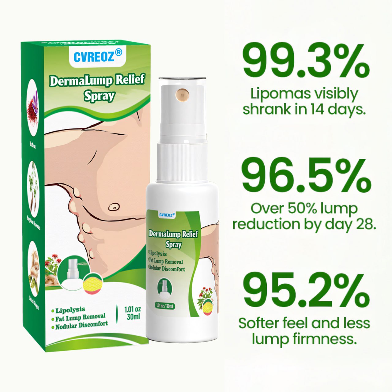 ⏰Last Day Promotion: 60% OFF🔥Cvreoz® DermaLump Relief Spray