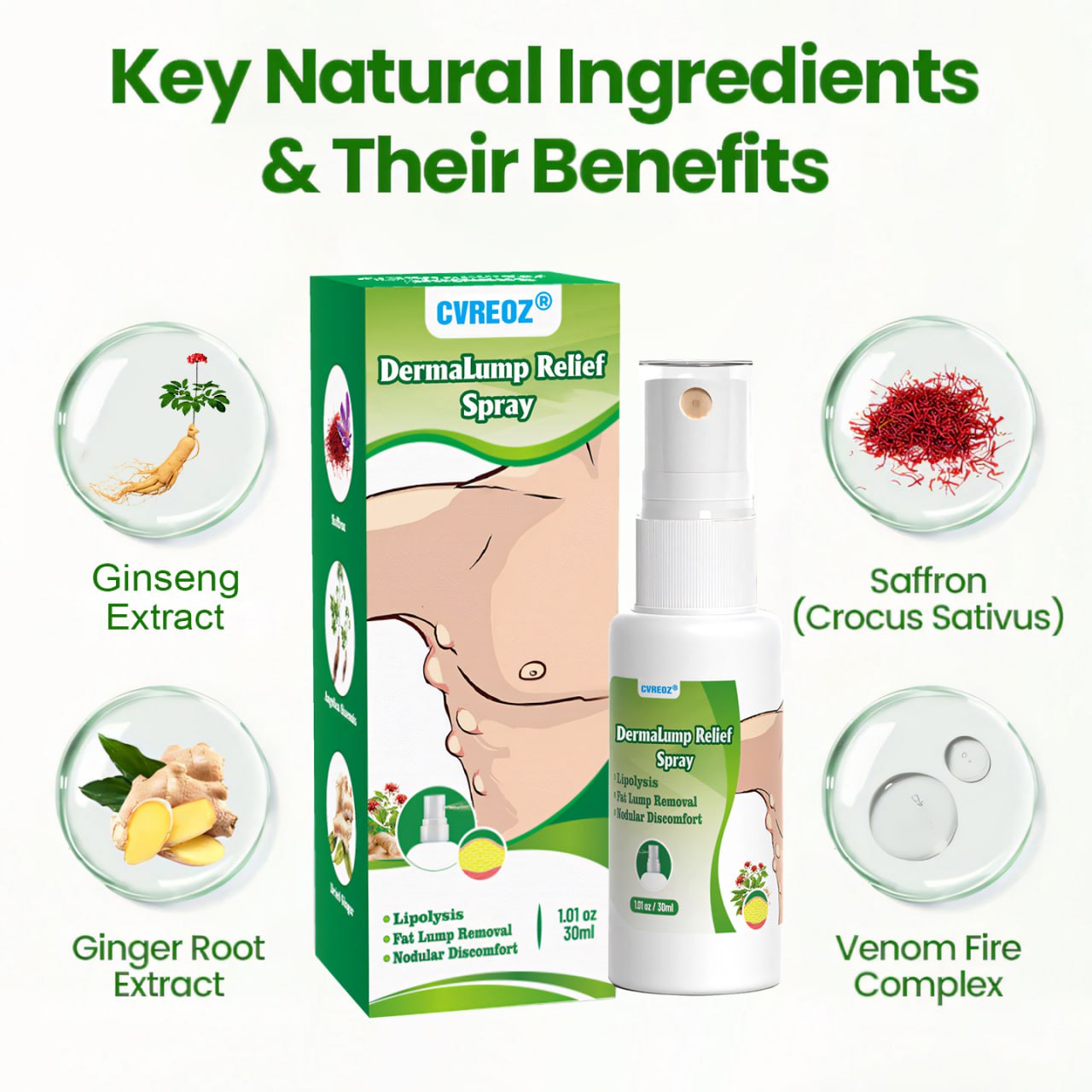⏰Last Day Promotion: 60% OFF🔥Cvreoz® DermaLump Relief Spray
