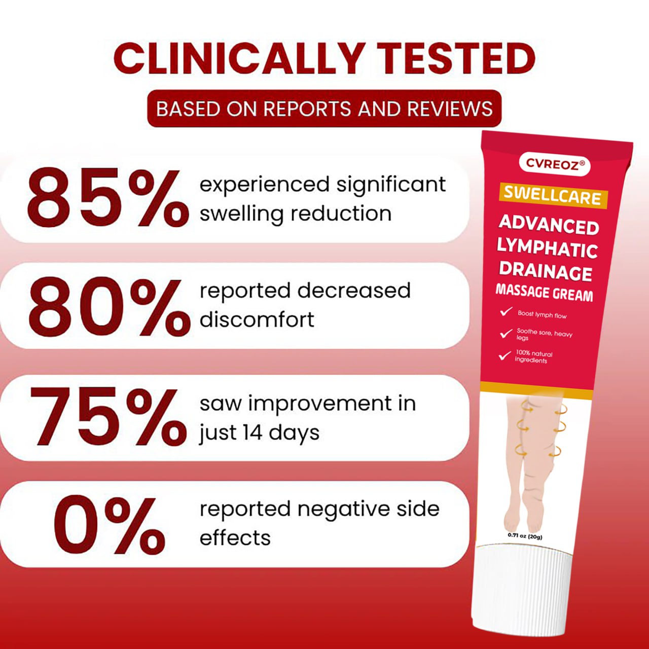 š CVREOZĀ® SwellCare Advanced Lymphatic Drainage Massage Cream š„SUMMER SALE 60%š„