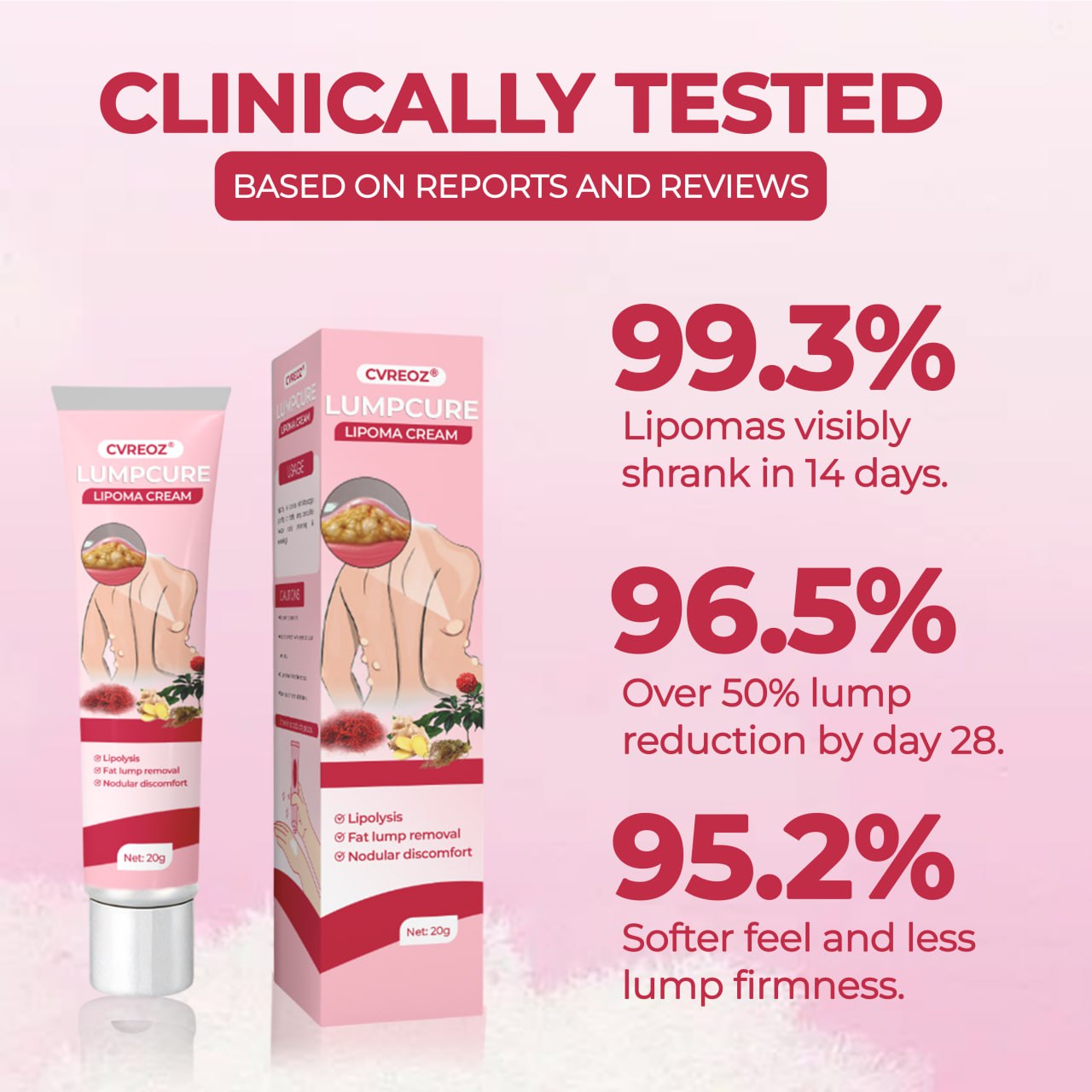 🩷 CVREOZ® LumpCure Lipoma Cream 🔥 SUMMER SALE 60%