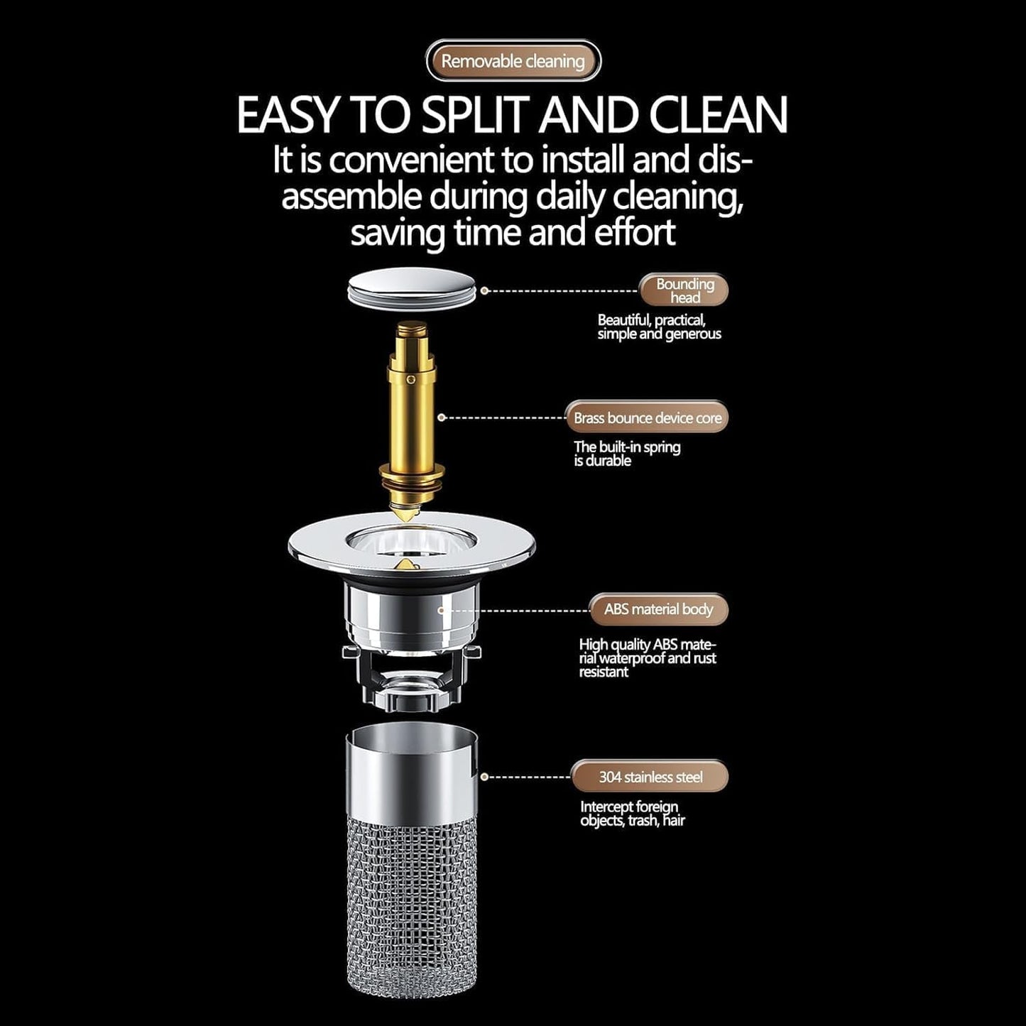 🔥 Flash Deal: 60% OFF + FREESHIPPING🔥 TLOPA® Stainless Steel Floor Drain Filter