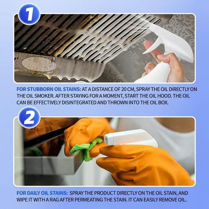TLOPA® Heavy-Duty Kitchen Degreaser Foam Cleaner