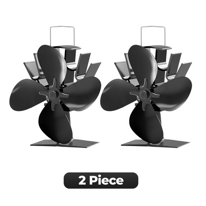 Billhol® Heat Powered Wood Stove Fan