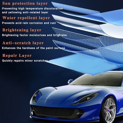 ⏰ Last Day Promotion: 60% OFF 🔥 TLOPA® Crystal Coating Restoration Care Agent