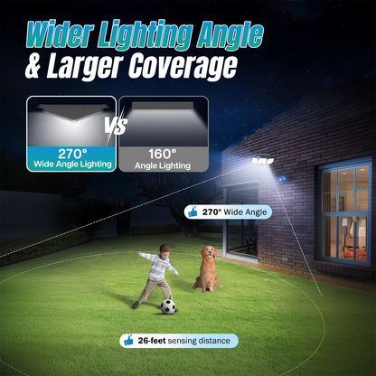 Billhol® Solar Outdoor Light with PIR Motion Sensor & 3 Lighting Modes