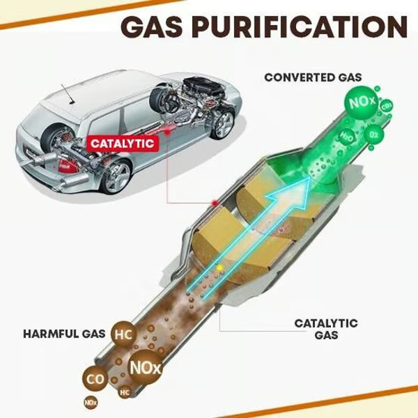 🔥 HOLIDAY SPECIAL OFFER: 60% OFF + FREESHIPPING🔥 Trilumia® Engine Catalytic Converter Cleaner