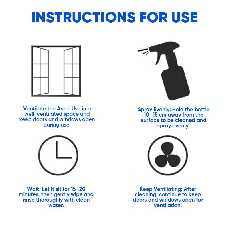 🎉SPECIAL OFFER: 60% OFF TODAY🔥 TLOPA® Fast Acting Anti Mold Wall Cleaner Spray