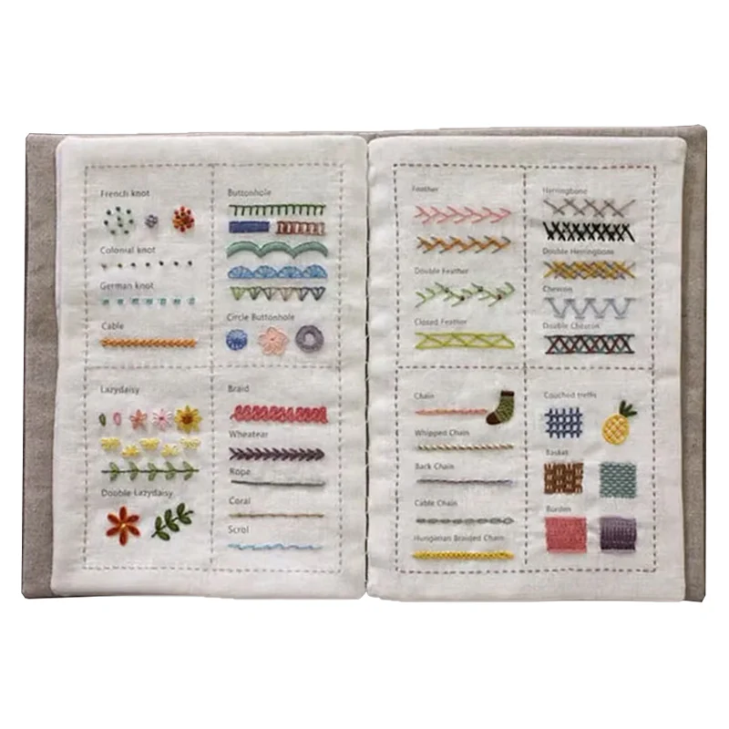TLOPA® All-Scenario Embroidery Stitch Book Kit Upsell