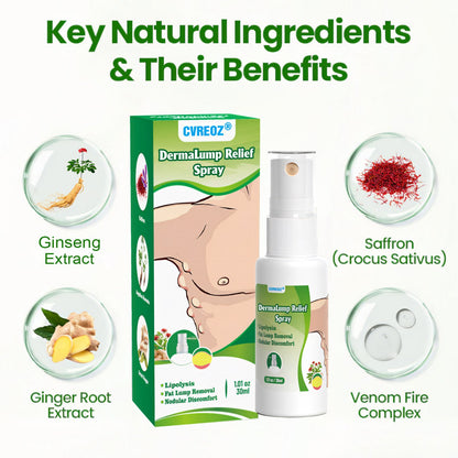⏰Last Day Promotion: 60% OFF🔥Cvreoz® DermaLump Relief Spray